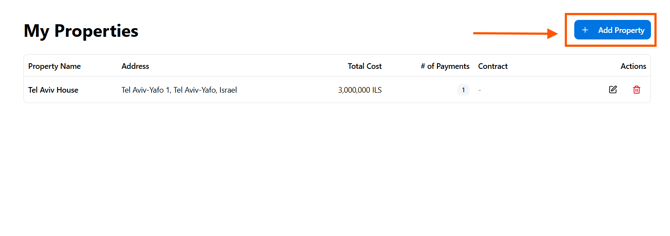 property payment plan4