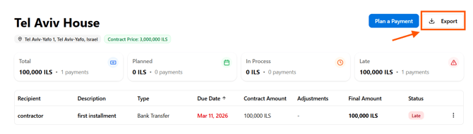 property payment plan5